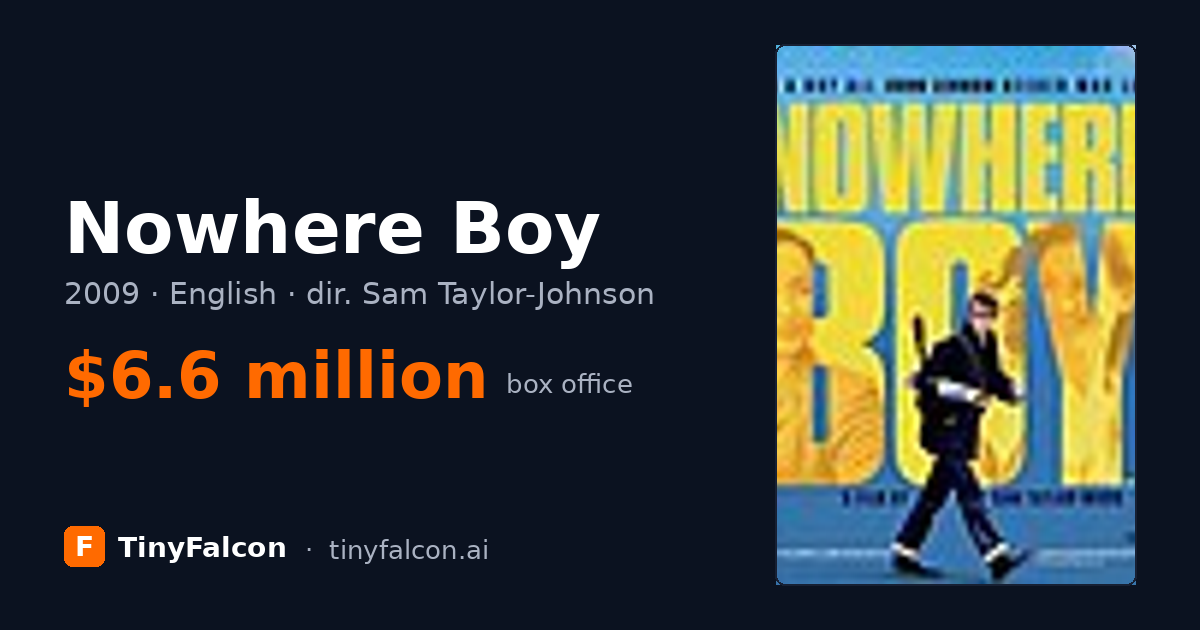 Nowhere Boy