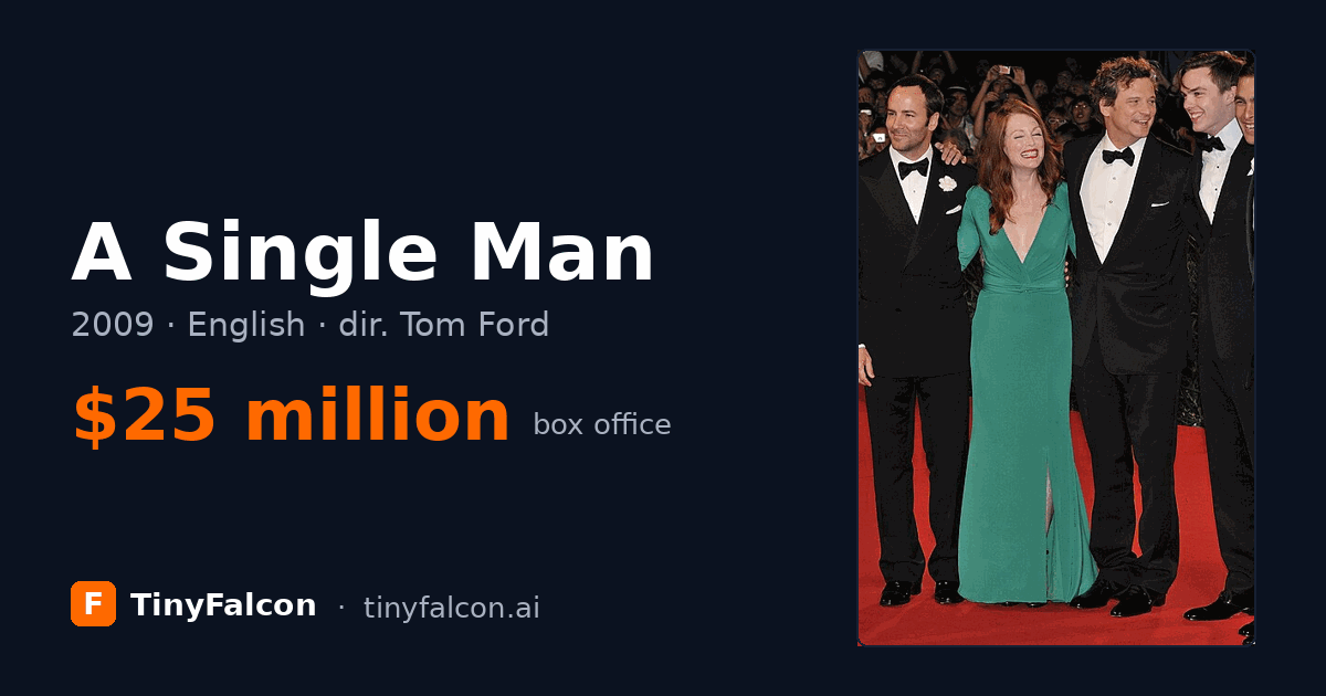 A Single Man