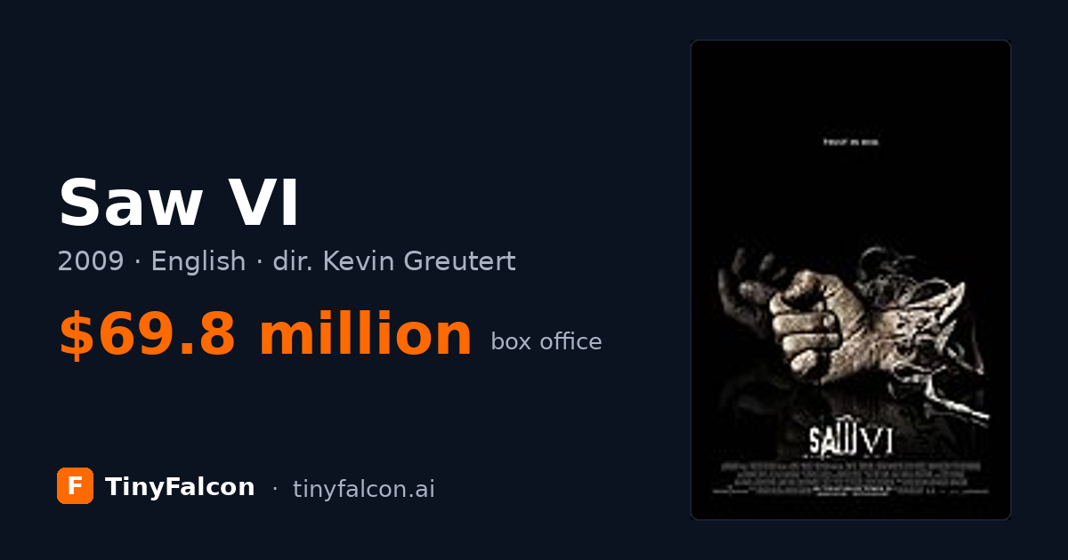Saw VI