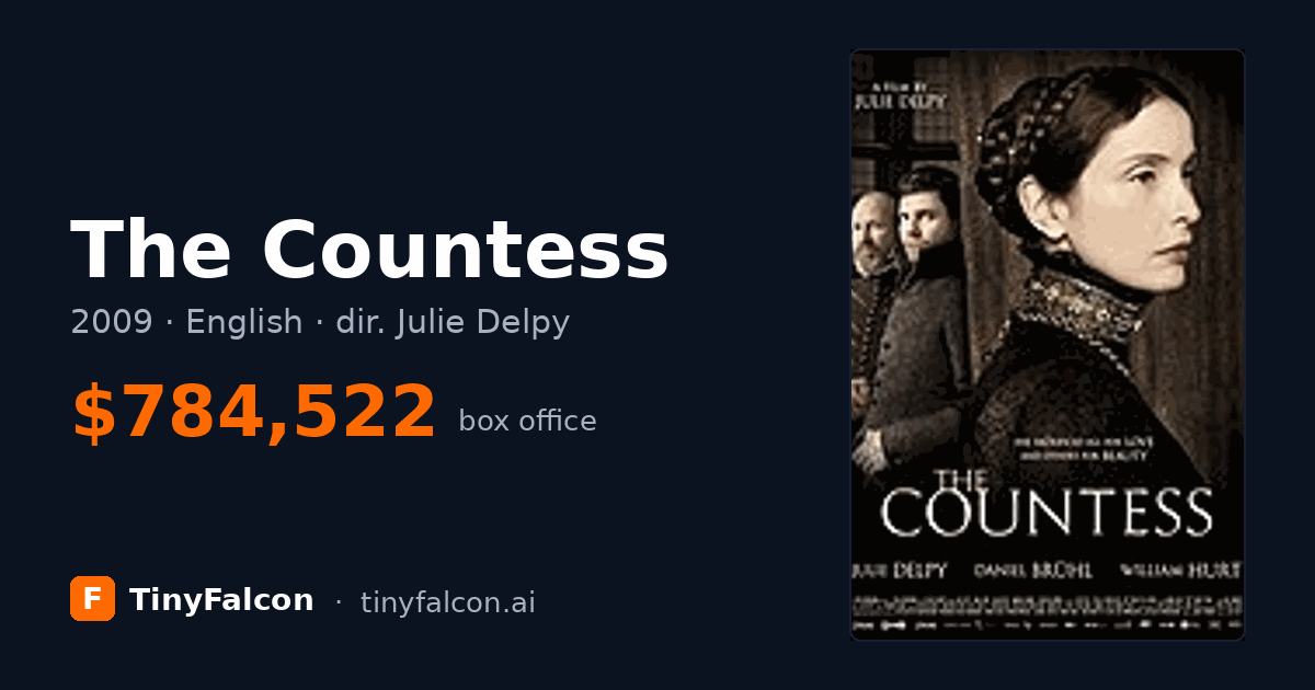 The Countess