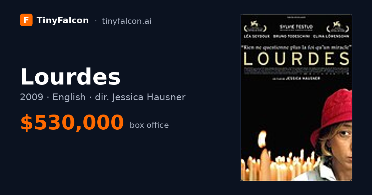 Lourdes