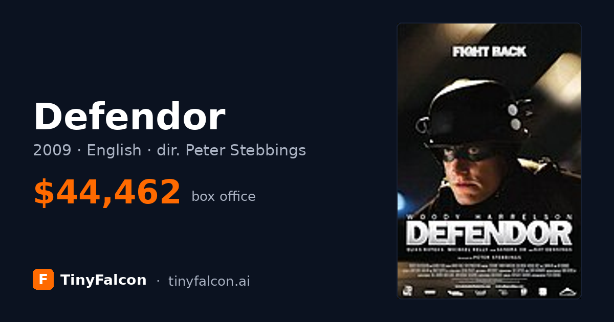 Defendor