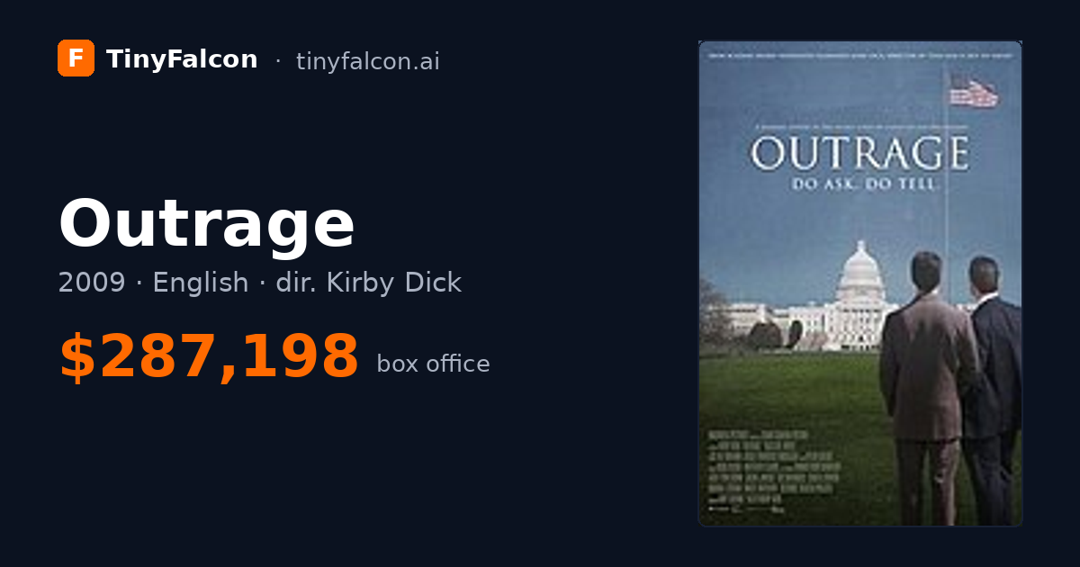 Outrage