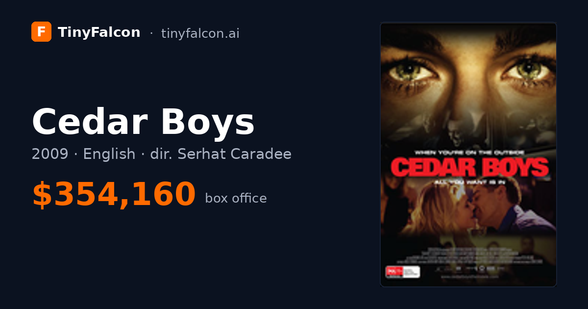 Cedar Boys