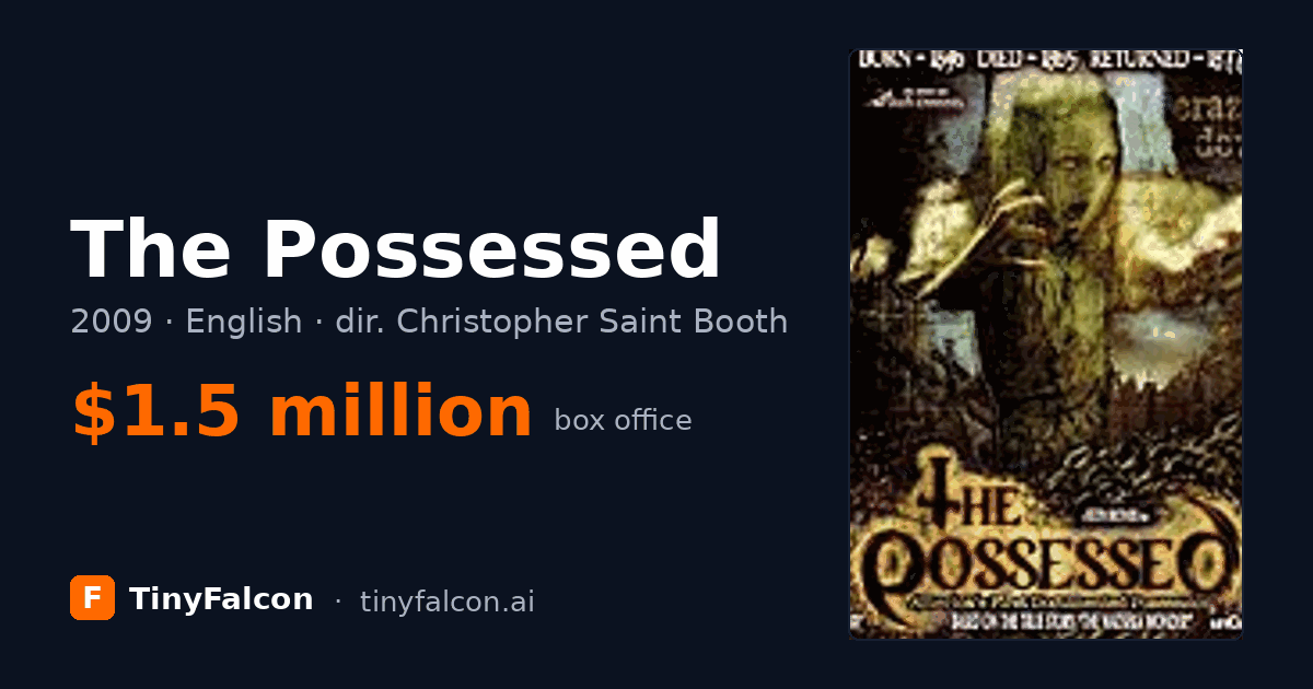 The Possessed