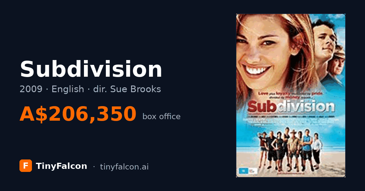 Subdivision