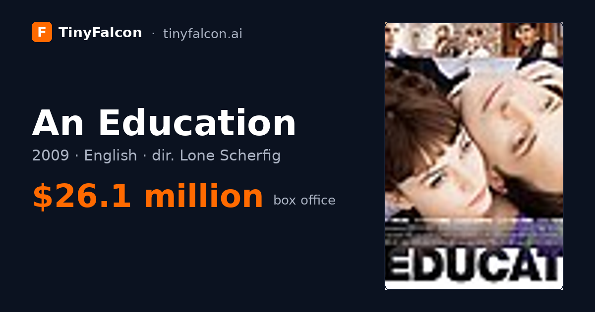An Education