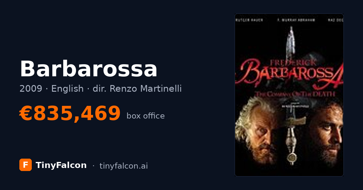 Barbarossa