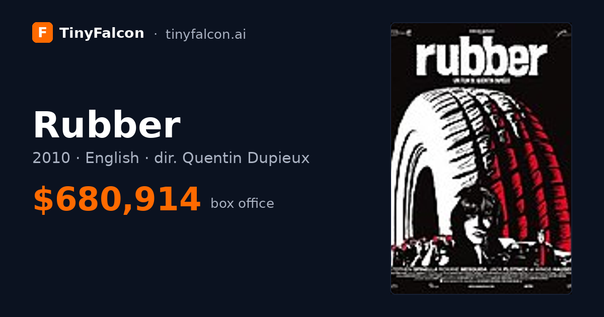 Rubber