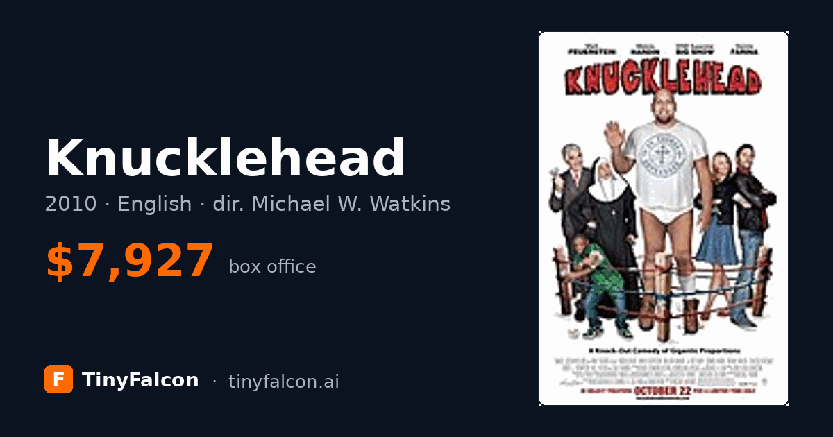 Knucklehead