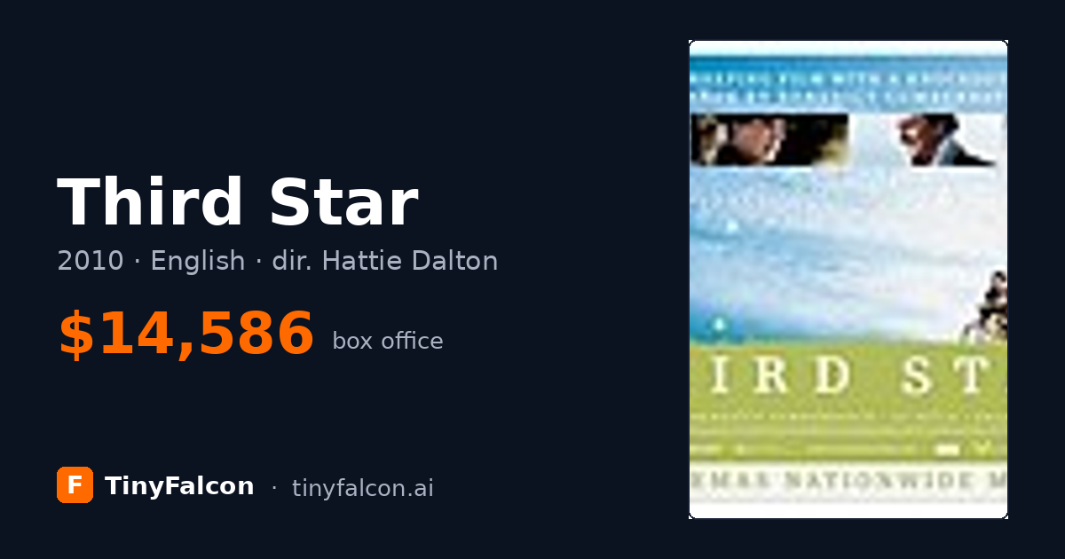 Third Star