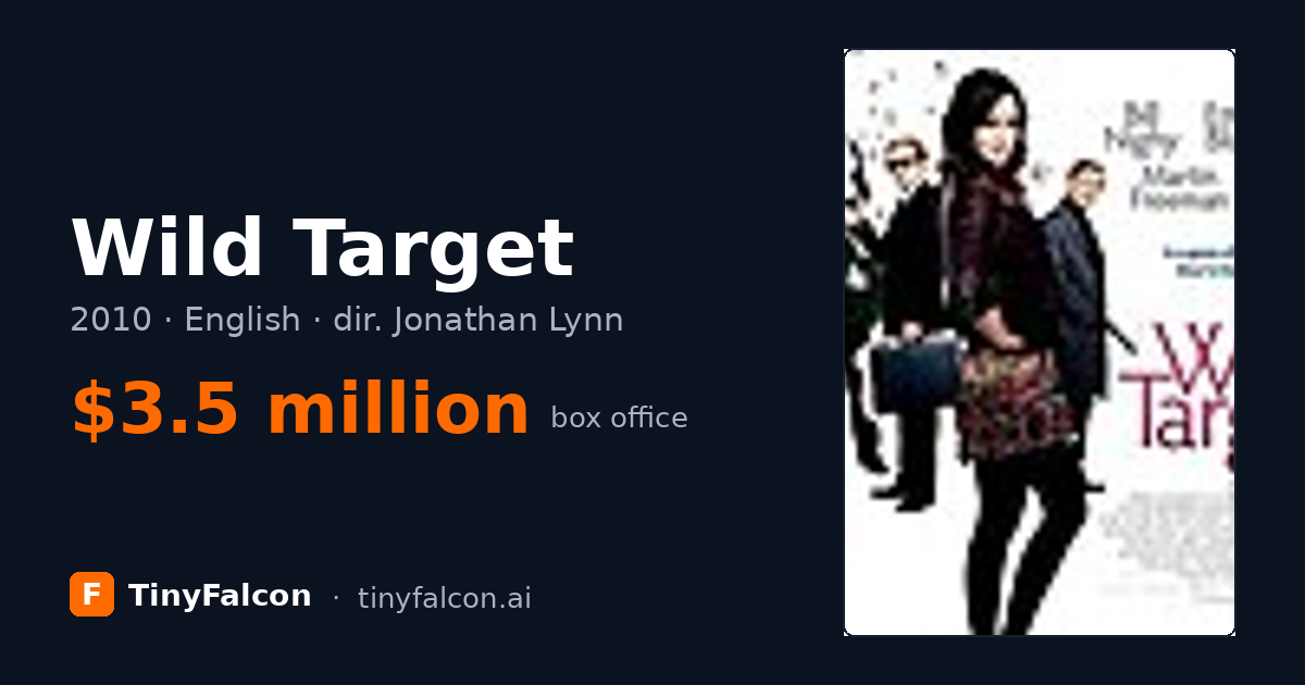 Wild Target