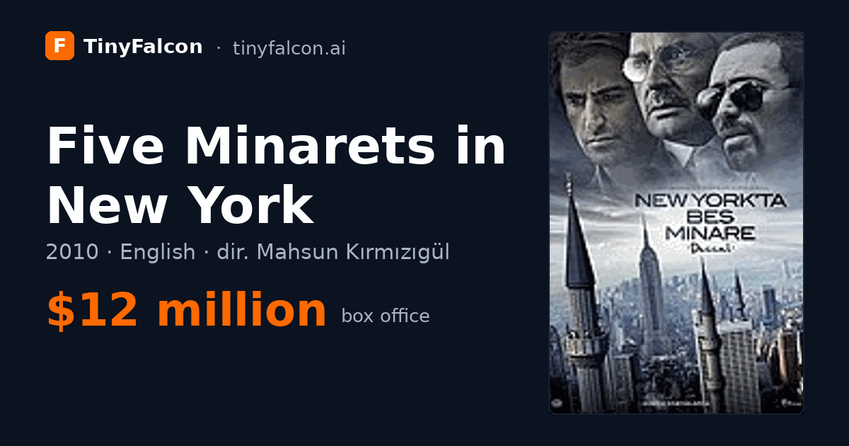 Five Minarets in New York