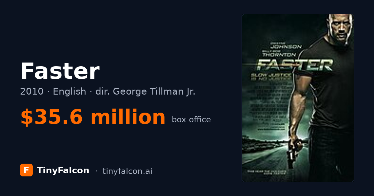 Faster
