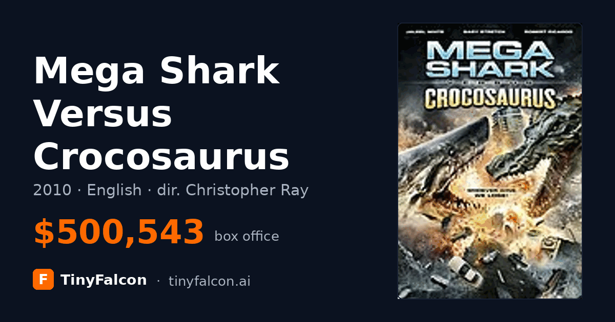 Mega Shark Versus Crocosaurus