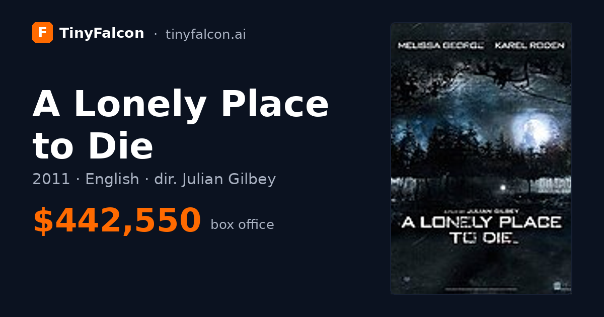 A Lonely Place to Die