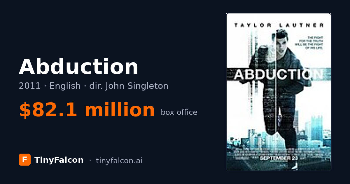Abduction