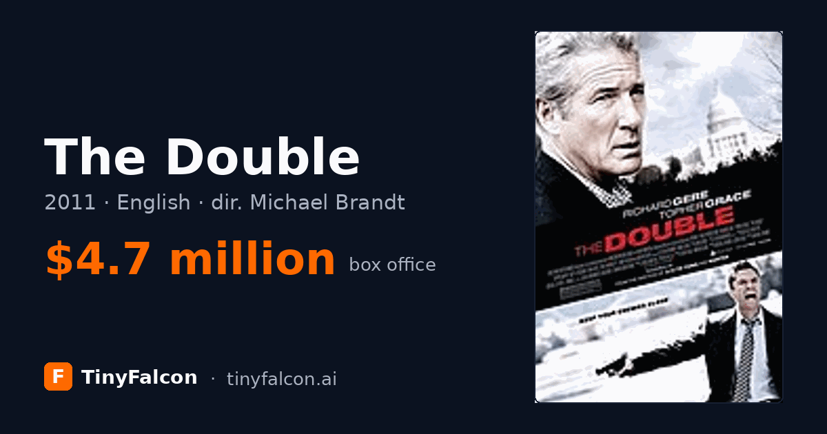 The Double