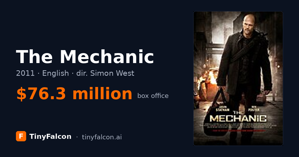 The Mechanic