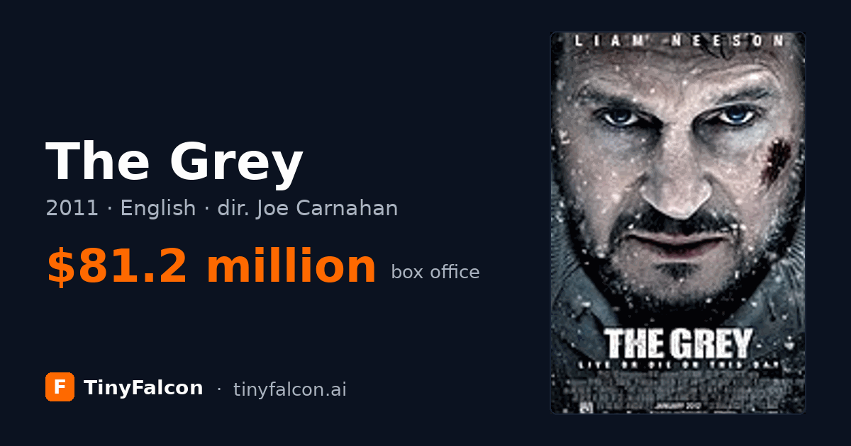 The Grey