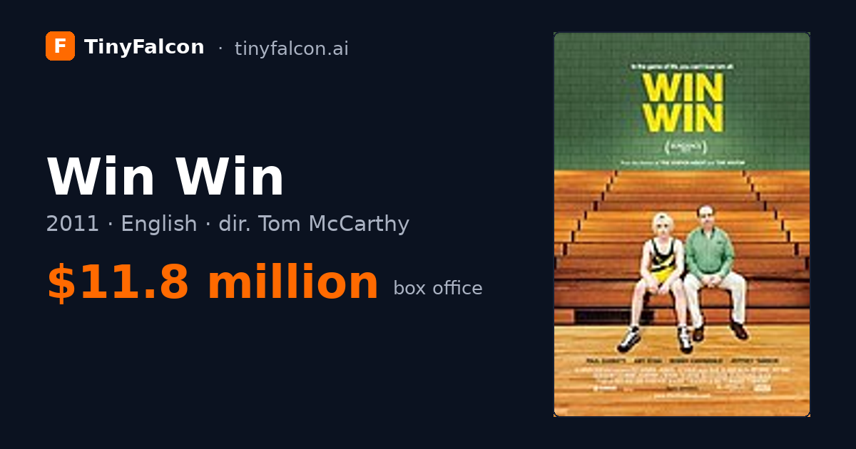 Win Win