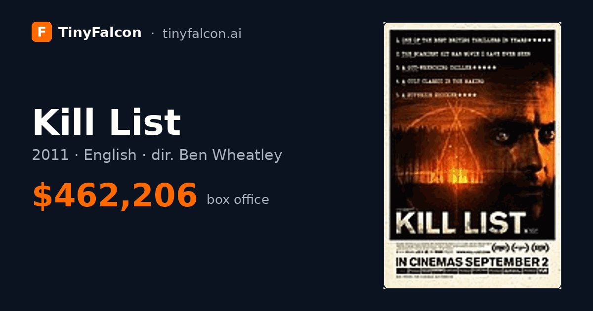Kill List