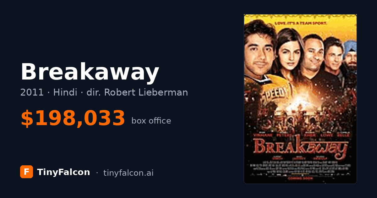 Breakaway