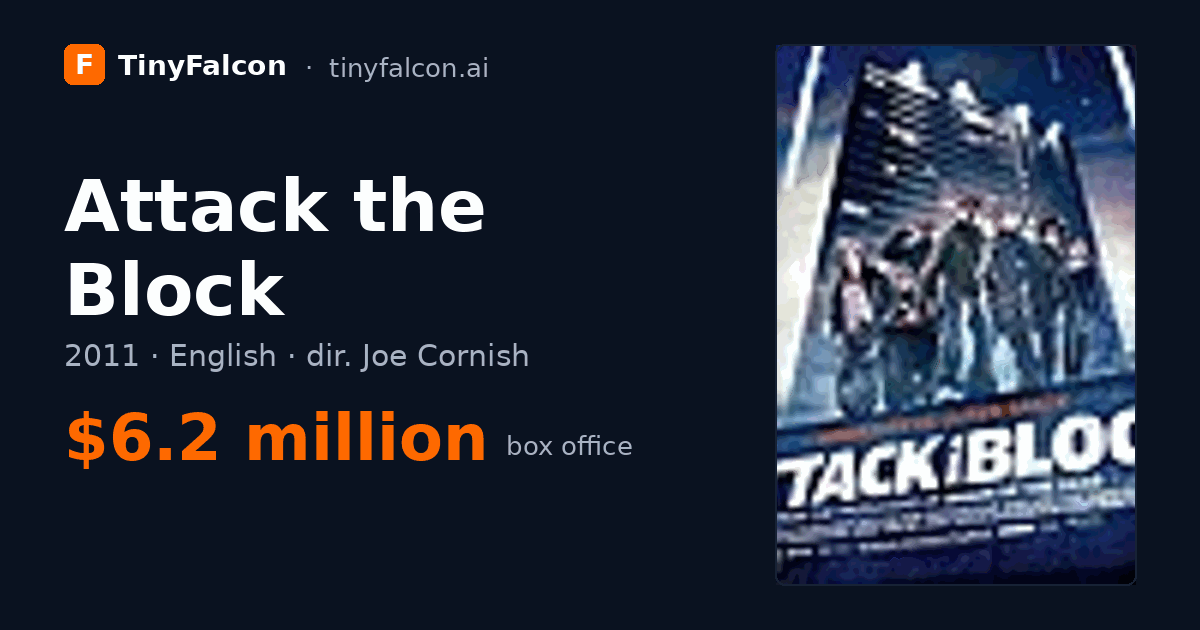 Attack the Block
