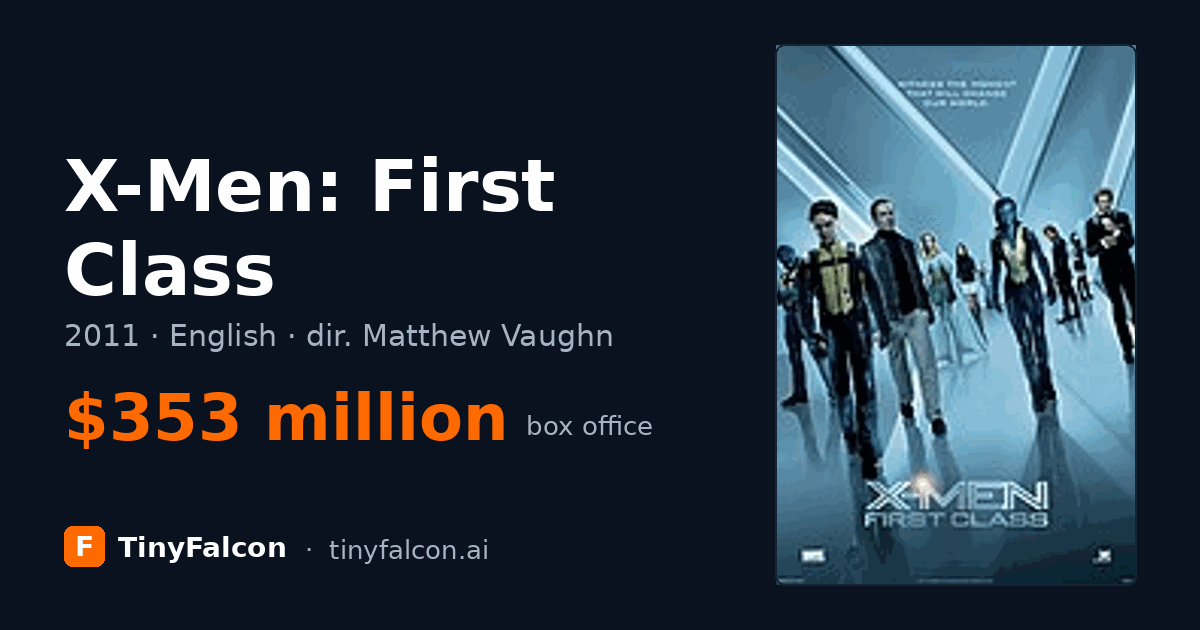 X-Men: First Class