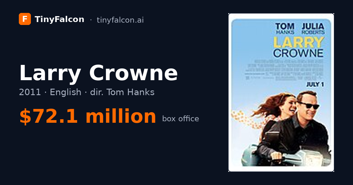 Larry Crowne