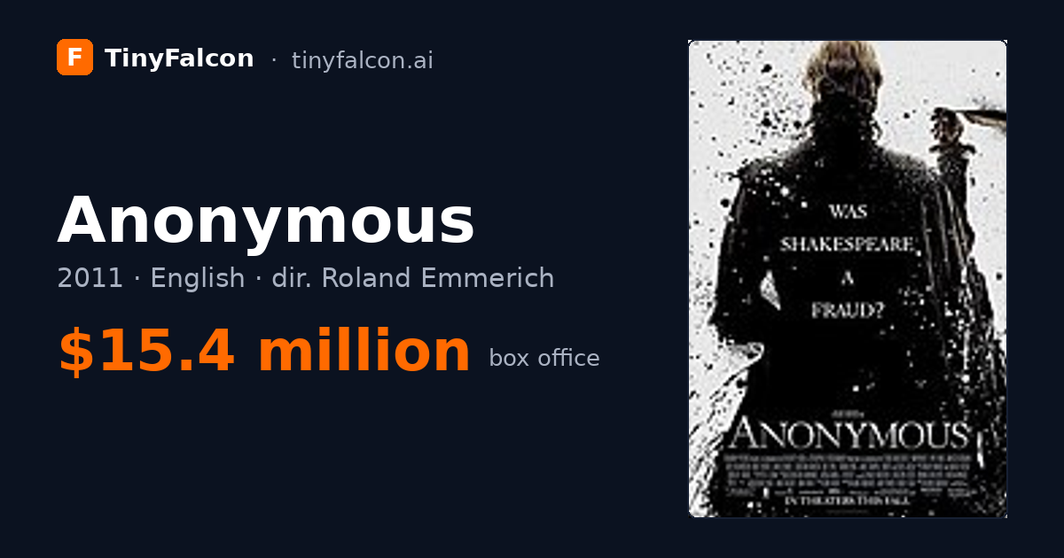 Anonymous