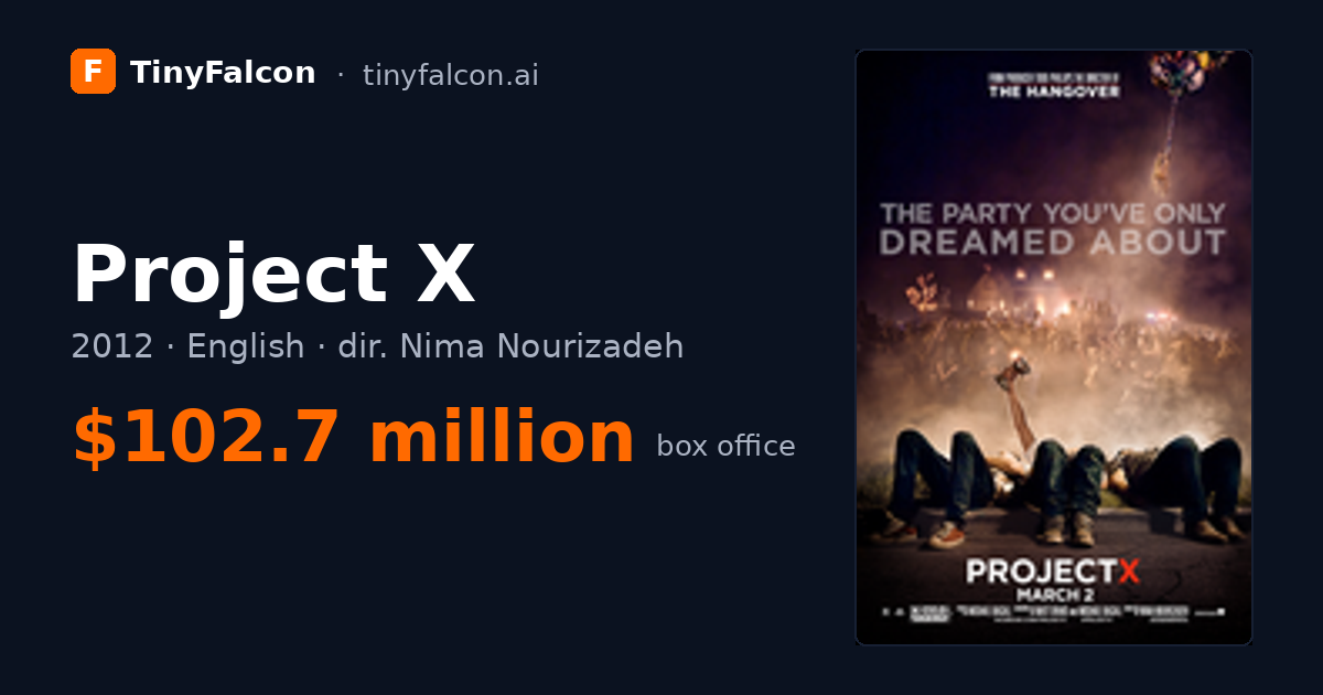 Project X