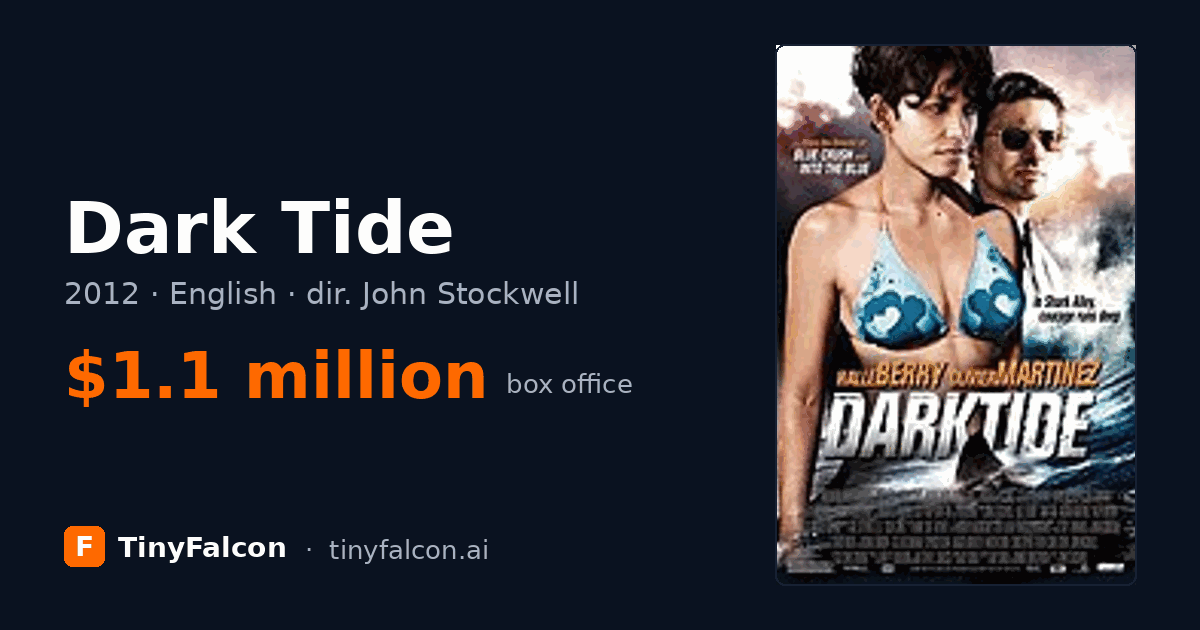 Dark Tide