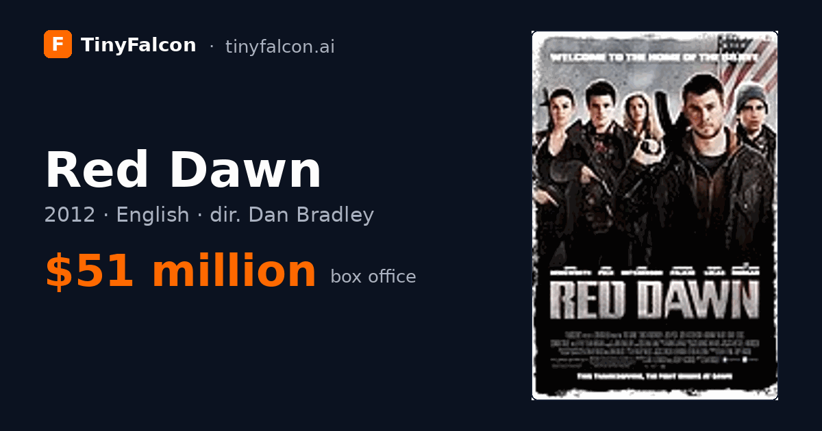 Red Dawn