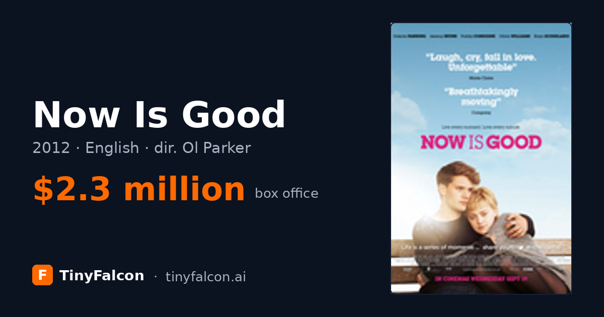 Now Is Good
