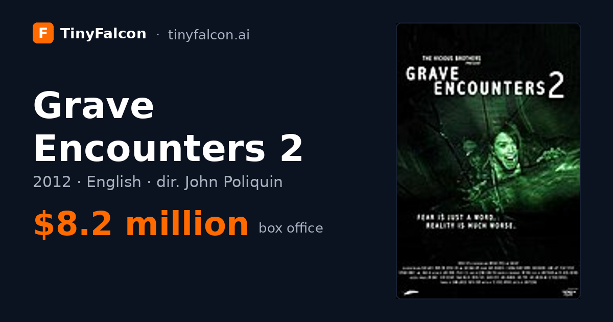 Grave Encounters 2