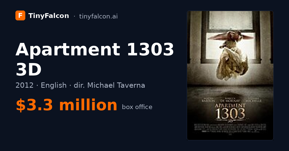 Apartment 1303 3D