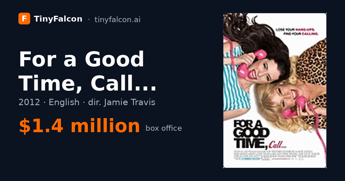 For a Good Time, Call...
