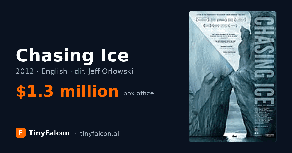 Chasing Ice