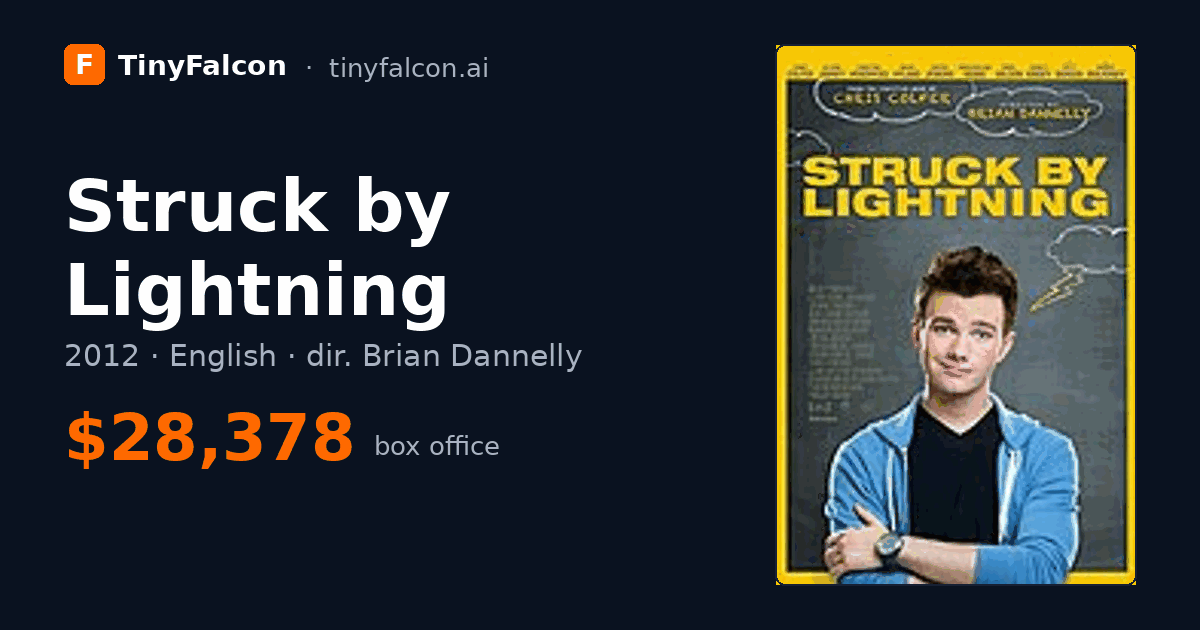 Struck by Lightning