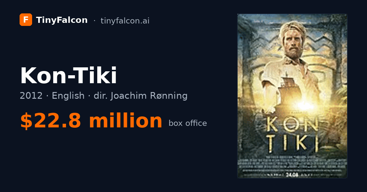 Kon-Tiki
