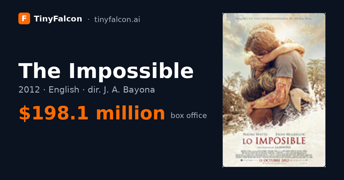 The Impossible