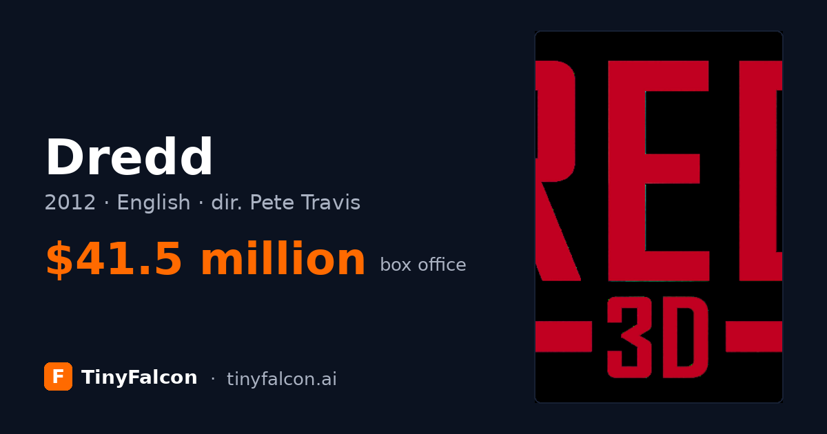Dredd