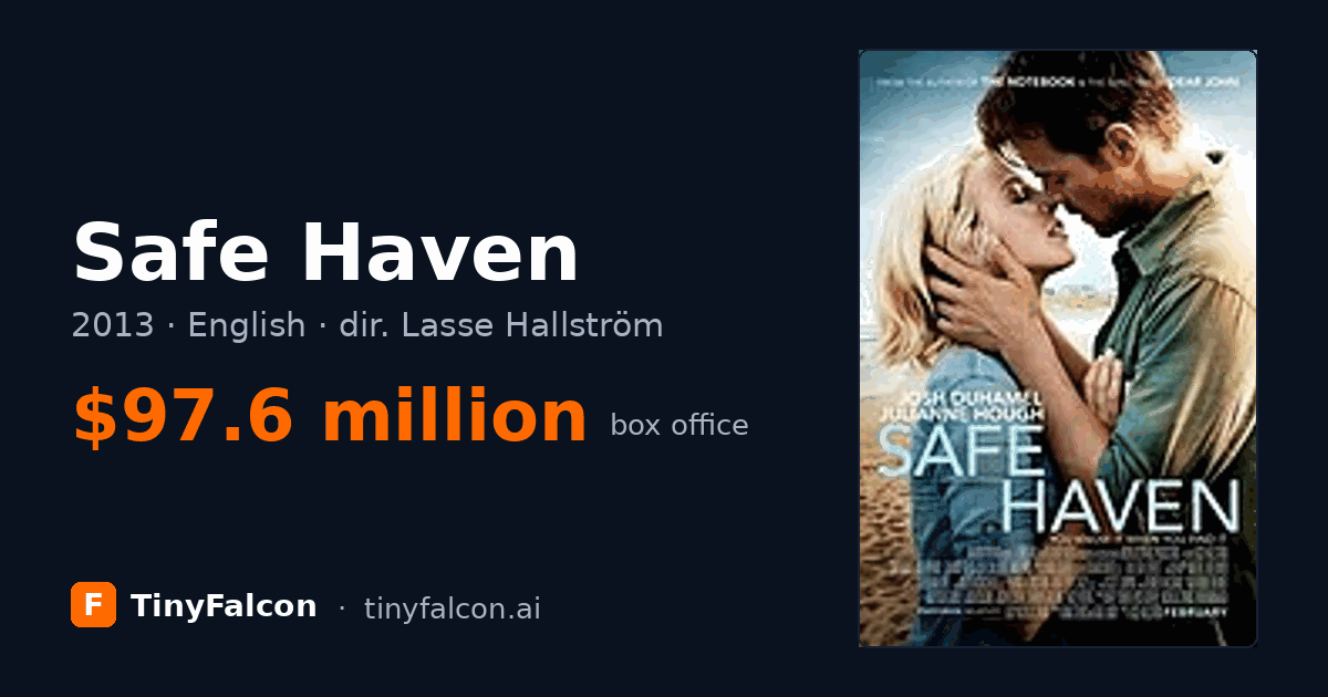 Safe Haven