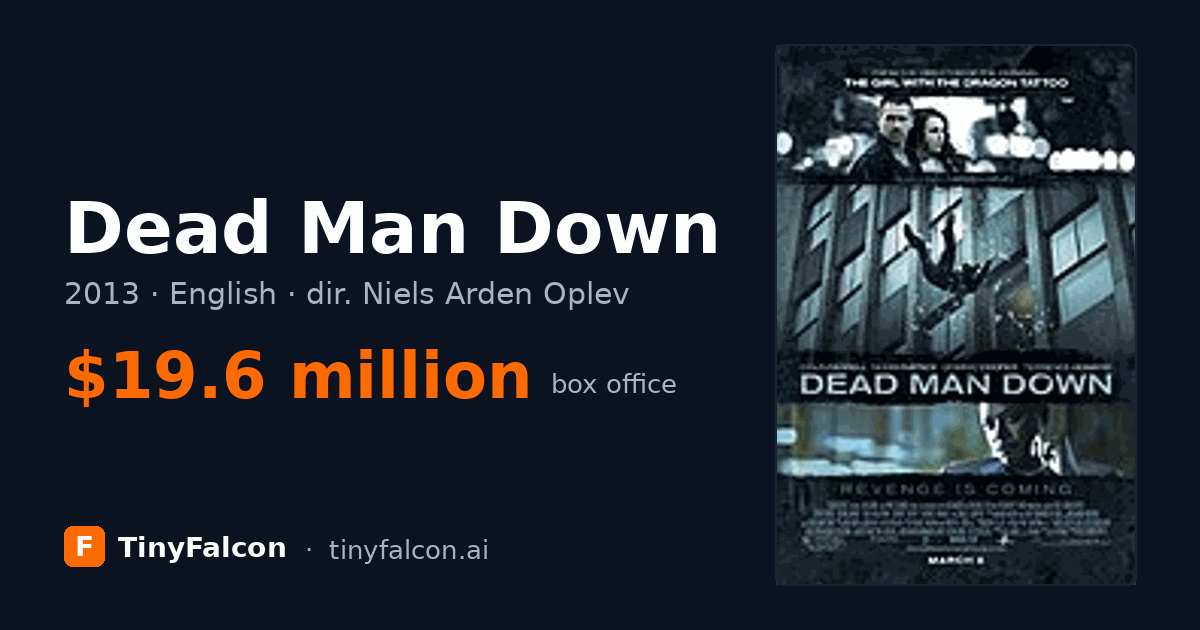 Dead Man Down