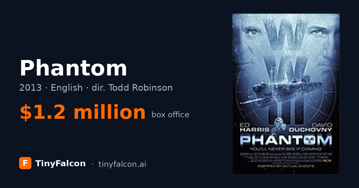 Phantom