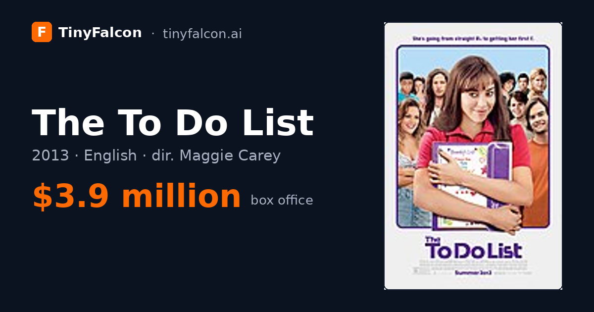 The To Do List