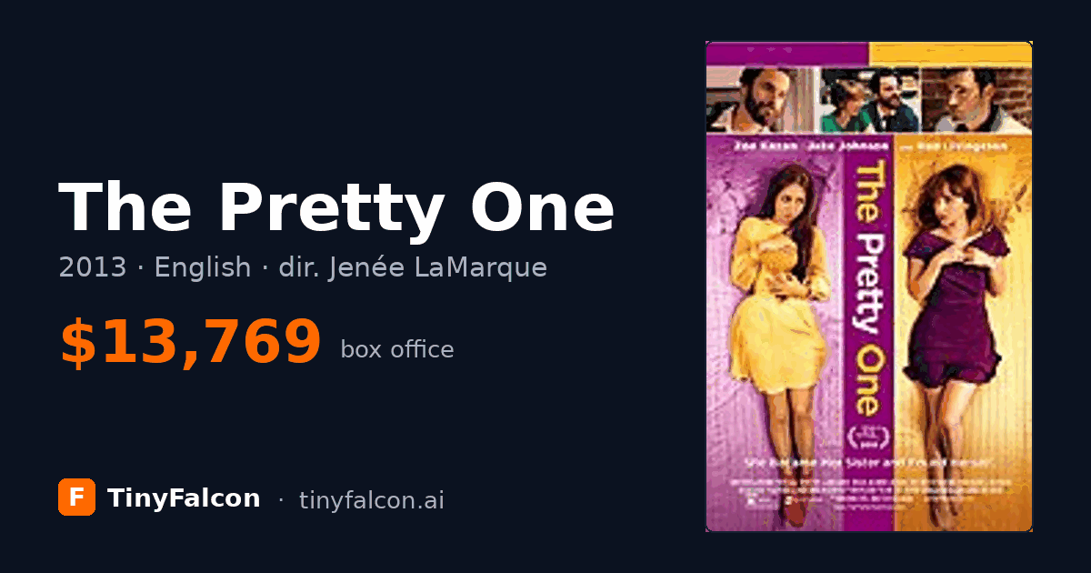 The Pretty One