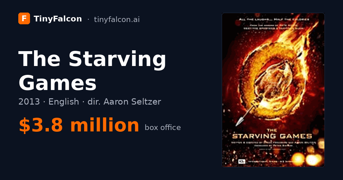The Starving Games