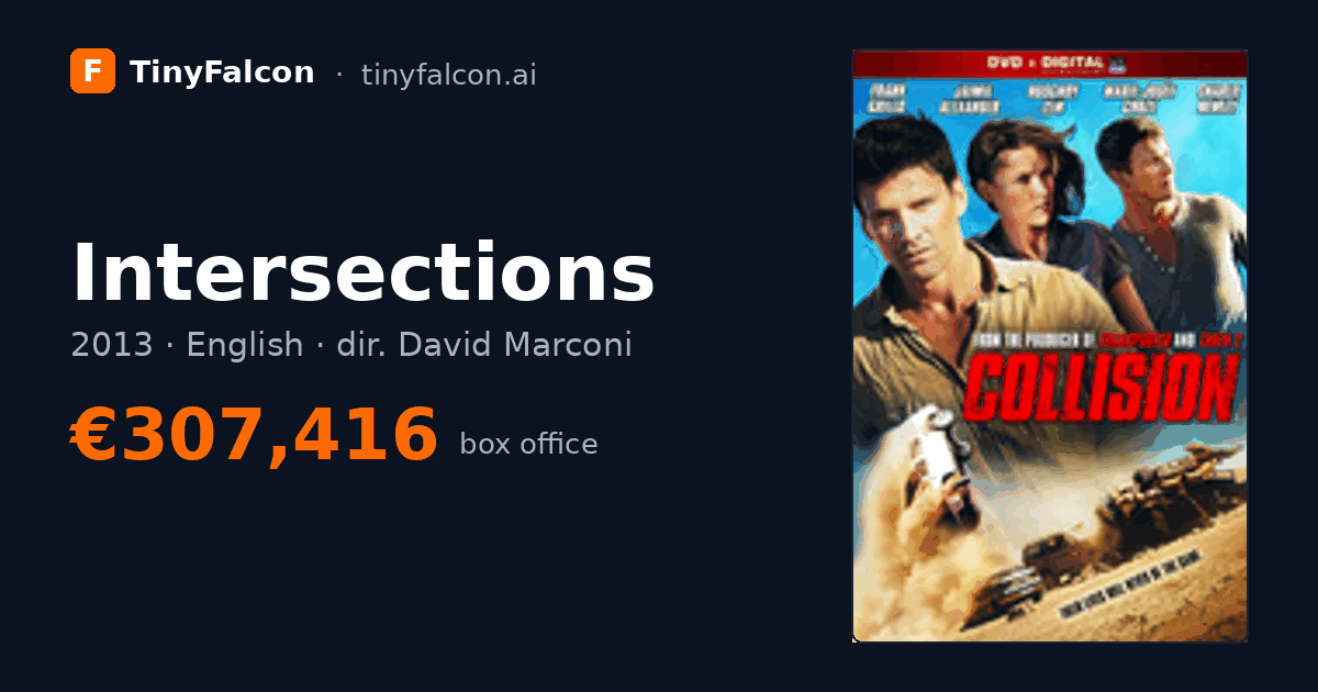 Intersections